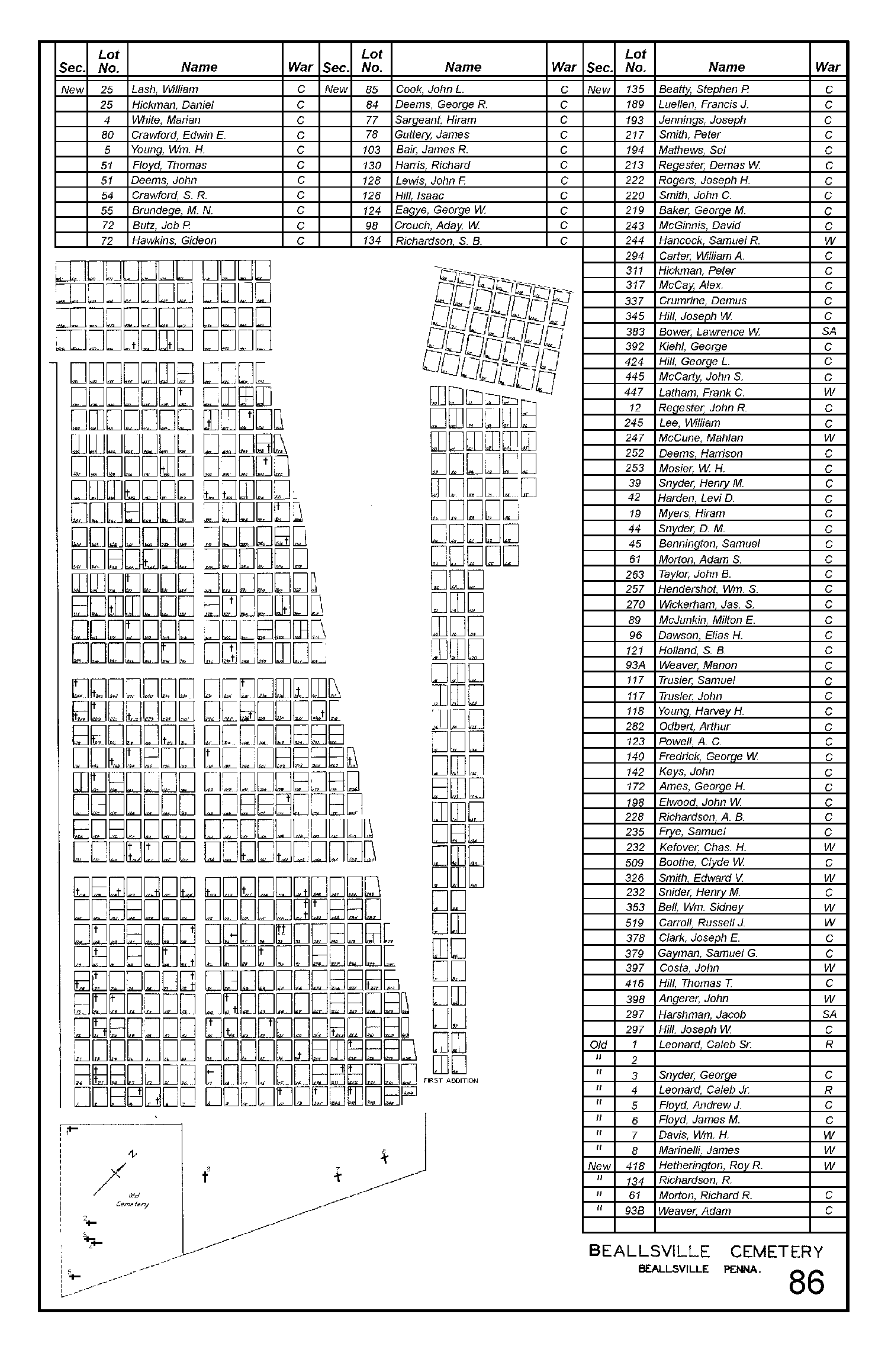 Beallsville Cemetery